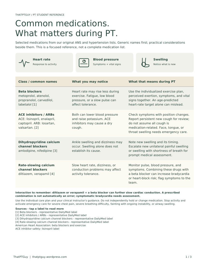 Preview of the medication reference with clinical concern icons and medication tables.